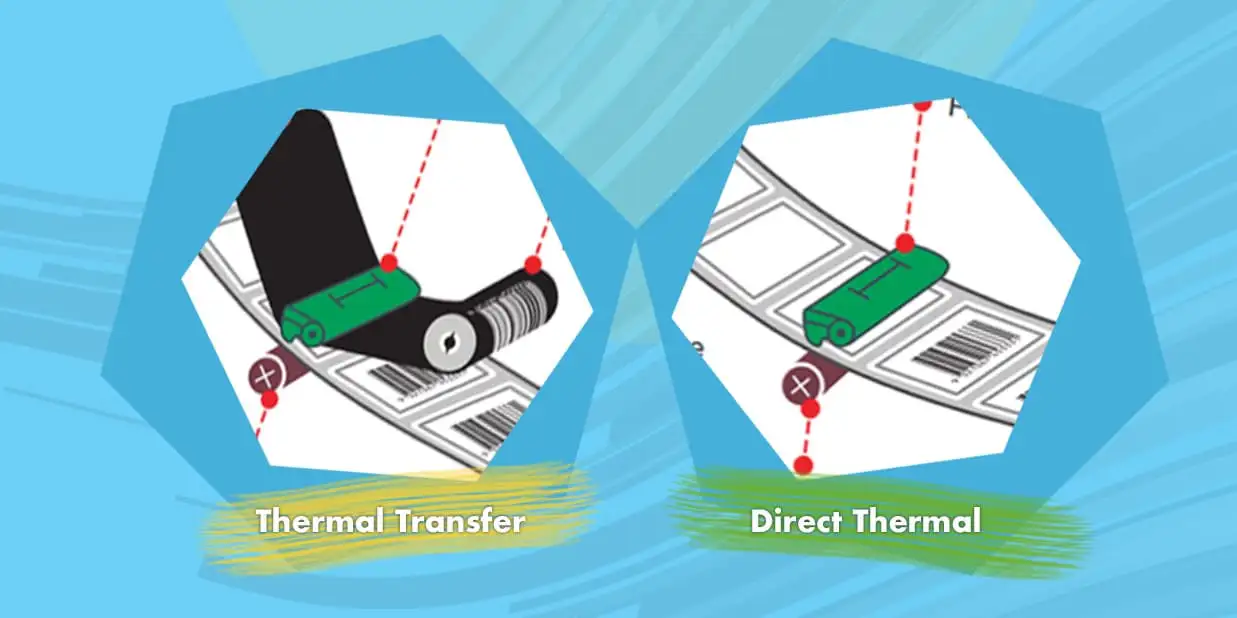 So sánh cuộn giấy in nhiệt trực tiếp và truyền nhiệt