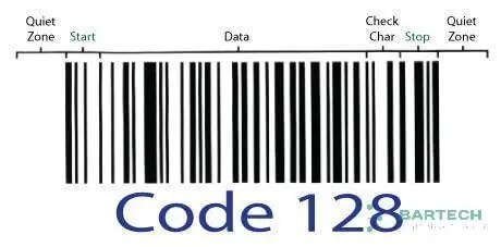 Code 128 là gì