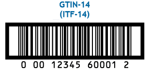 Mã vạch ITF-14 là gì